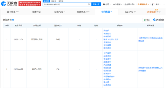 明日停牌！A股重磅重組要來了，已提前大漲