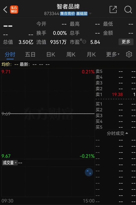 明日停牌！這家A股重組有蹊蹺，提前逼近漲停