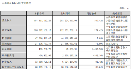 明日停牌！這家A股重組有蹊蹺，提前逼近漲停