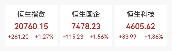 突然大漲47%！行業(yè)爆發(fā)