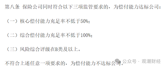 大限將至！償付能力過渡期進入倒計時，保險業(yè)增資發(fā)債已近千億