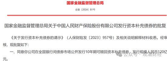 大限將至！償付能力過渡期進入倒計時，保險業(yè)增資發(fā)債已近千億