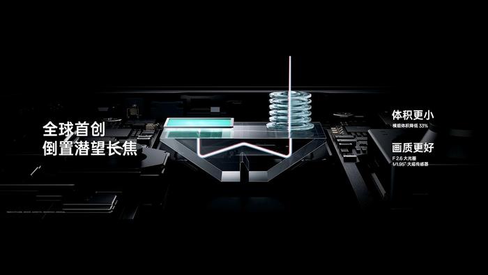 要輕薄又要潛望？OPPO Find X8可沖
