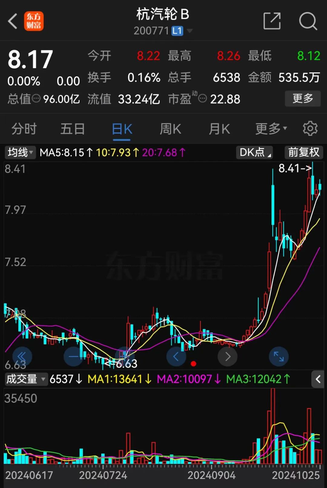 明日停牌！又一“蛇吞象”，重磅重組來了！