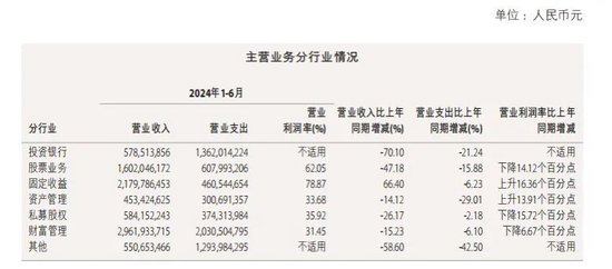 涉思爾芯案，中金公司被罰！