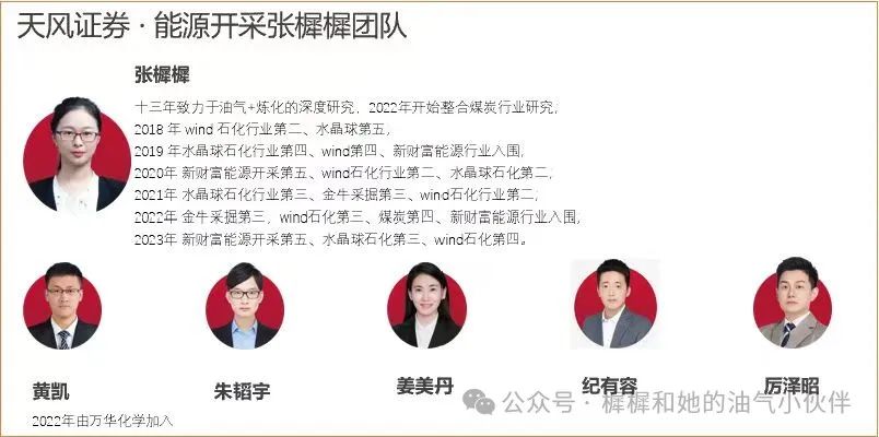 【天風(fēng)能源】中國海油：Q3凈利潤369億，業(yè)績符合預(yù)期