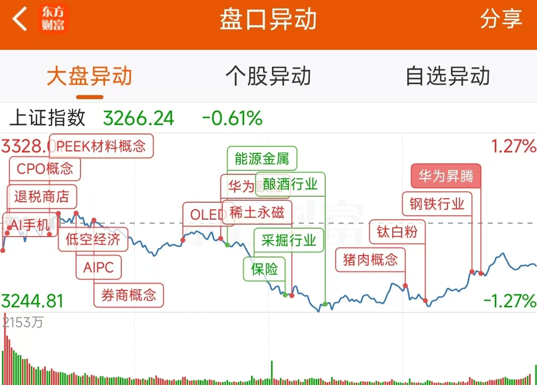 10月30日龍虎榜：6.79億搶籌常山北明 機(jī)構(gòu)凈買(mǎi)入25只股