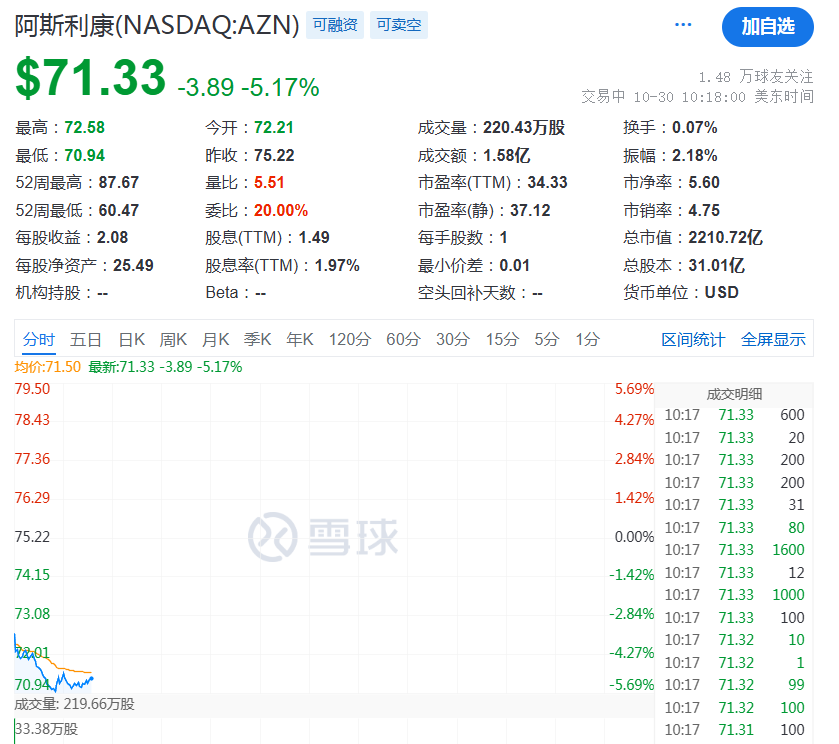 深夜突發(fā)！配合調(diào)查！