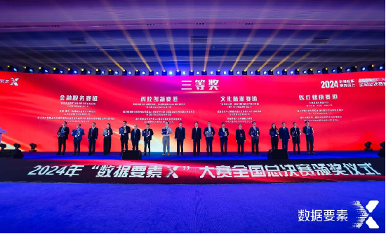 首屆“數(shù)據(jù)要素X”大賽?亞信科技獲全國(guó)決賽三等獎(jiǎng)+三大賽區(qū)一、二等獎(jiǎng)