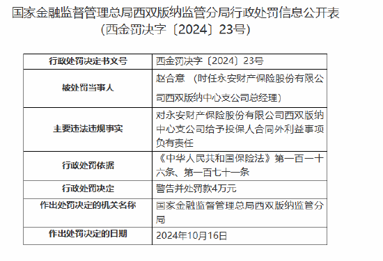 永安財(cái)險(xiǎn)西雙版納中心支公司被罰20萬(wàn)元：給予投保人合同外利益