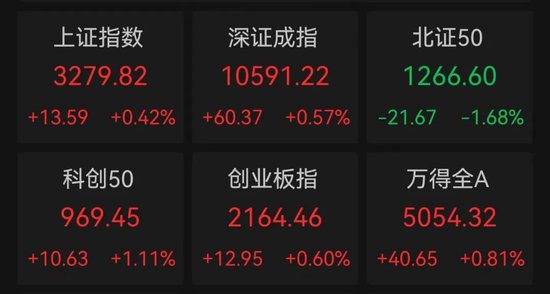14：39—14：48，驚魂10分鐘，誰在砸盤？