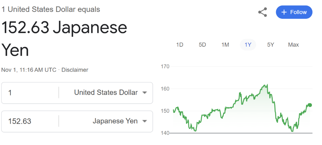 受日元走強打擊，日本最大養(yǎng)老基金遭遇2020年以來最大虧損