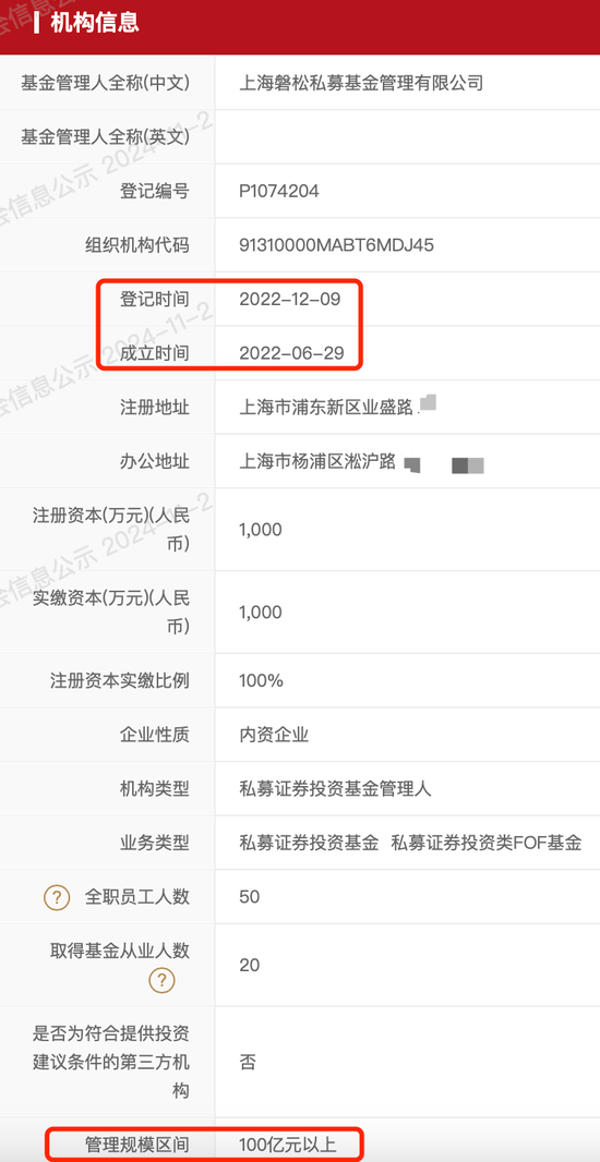 33歲百億私募大佬，遭遇“剽竊門(mén)”！