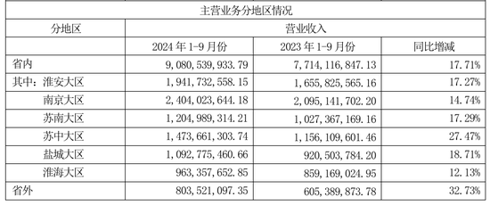 今世緣業(yè)績不及預(yù)期，又遇“姜萍風(fēng)波”