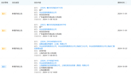 疑似高管“討薪”！劍指這家券商