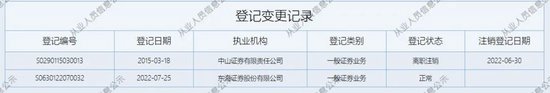 疑似高管“討薪”！劍指這家券商
