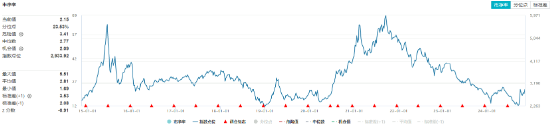 以舊換新成績喜人！多股逆市飆高，化工ETF（516020）盤中上探1.83%！板塊吸金不斷