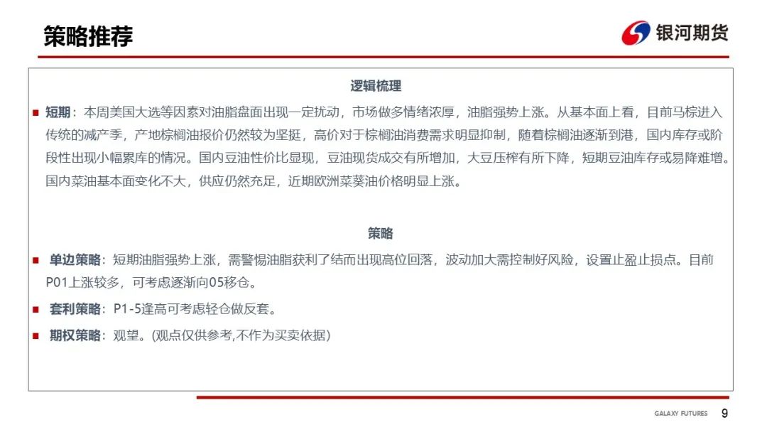 【油脂周報(bào)】USDA超預(yù)期下調(diào)美豆單產(chǎn)，靜待MPOB報(bào)告