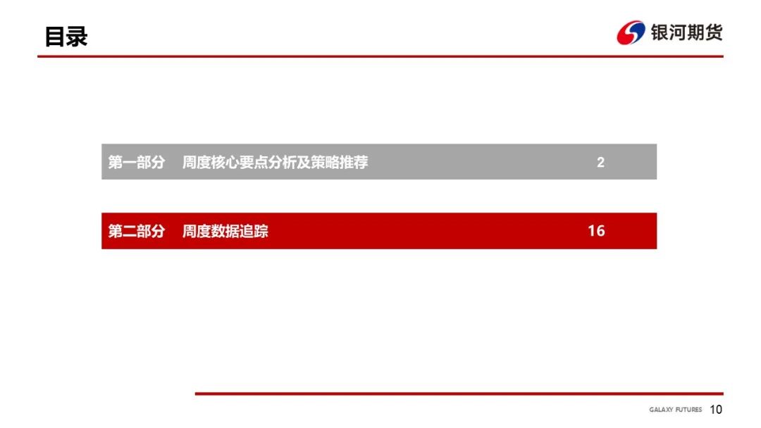 【油脂周報(bào)】USDA超預(yù)期下調(diào)美豆單產(chǎn)，靜待MPOB報(bào)告