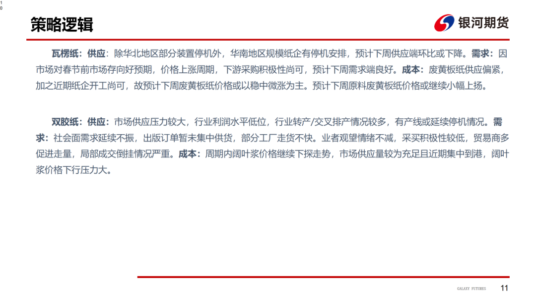 【造紙周報】瓦楞紙走貨快，需求慣性仍在 雙膠紙高庫存，市場依舊悲觀