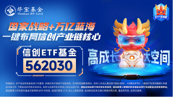 接著奏樂，接著舞！信創(chuàng)ETF基金（562030）暴拉5．99%斬獲日線6連陽！機(jī)構(gòu)：信創(chuàng)或?yàn)檫M(jìn)攻最確定的方向