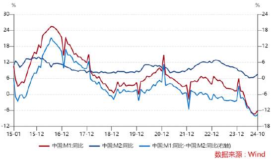 ETF日報：計算機有望受益于基本面向上預期和情緒的催化，短期板塊漲幅較大，關注計算機ETF
