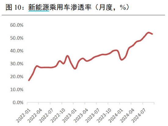 ETF日報：計算機有望受益于基本面向上預期和情緒的催化，短期板塊漲幅較大，關注計算機ETF