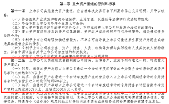 提前大漲！A股重組又來(lái)了