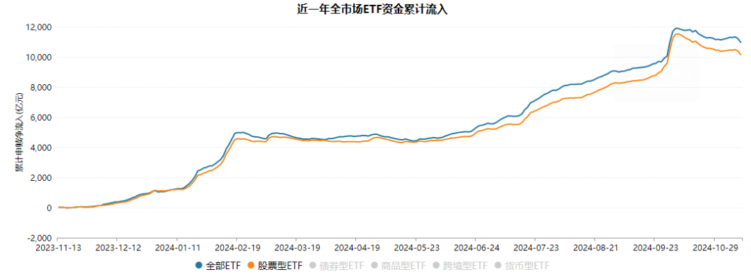 午盤突發(fā)！A股爆拉收漲，寧德時(shí)代單騎救市，日韓股市全線崩盤