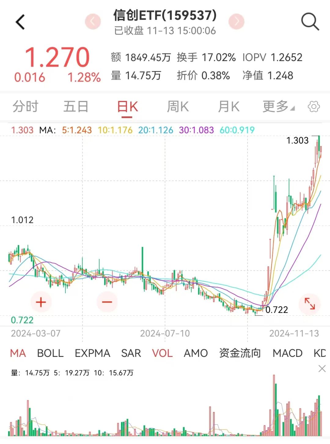 軍工三季報(bào)承壓，四季度有望拐點(diǎn)向上