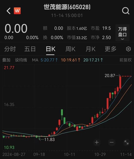 突發(fā)！終止重組
