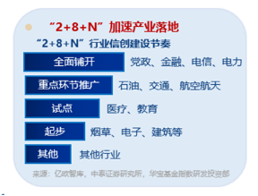 標(biāo)的指數(shù)本輪累漲超56%！AI應(yīng)用+數(shù)據(jù)要素雙催化，信創(chuàng)ETF基金（562030）盤中溢價(jià)高企，或有資金逢跌買入！