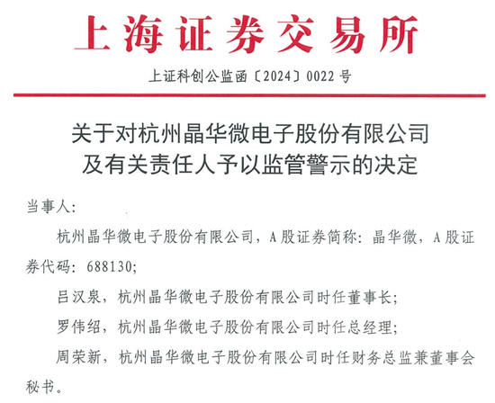 涉嫌信披違法違規(guī)！知名芯片股晶華微，被立案！