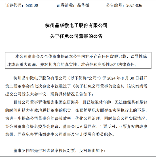 涉嫌信披違法違規(guī)！知名芯片股晶華微，被立案！