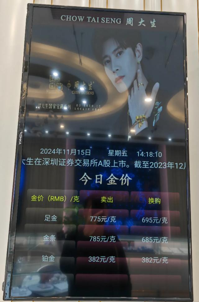 跌太猛！國(guó)際金價(jià)連跌5天！有人砸60多萬“抄底”