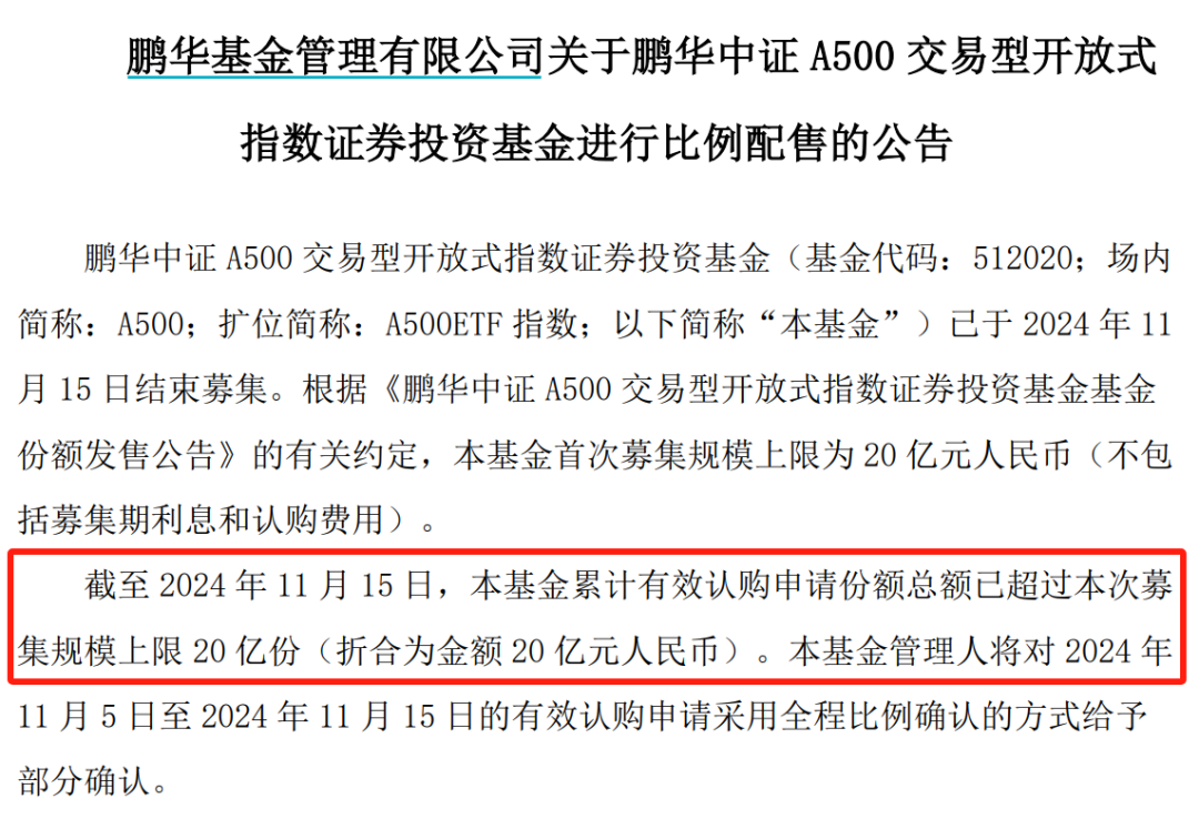 A股新紀(jì)錄！2100億資金火速集結(jié)