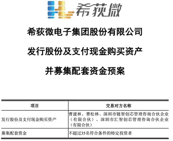 A股重磅！并購重組，大消息！