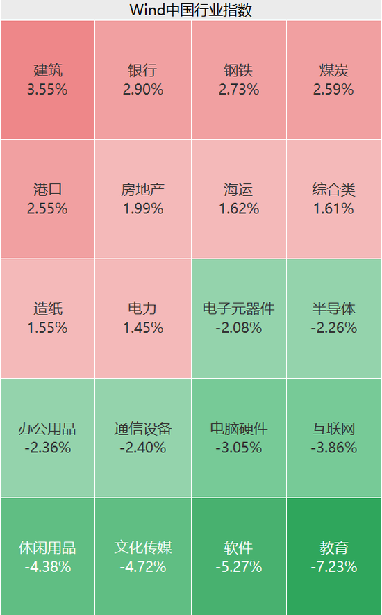 突然狂拉！多股漲停