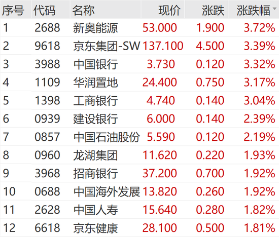 突然狂拉！多股漲停