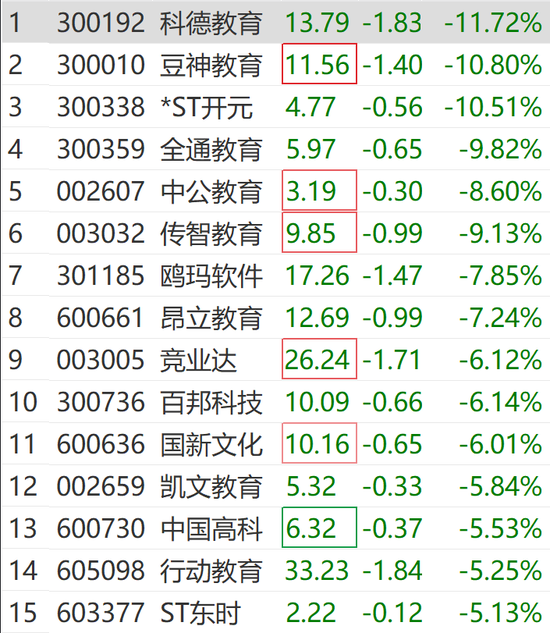 突然狂拉！多股漲停