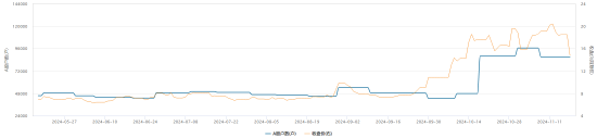 銀邦股份股價突現(xiàn)跳水 或是游資砸盤所致？
