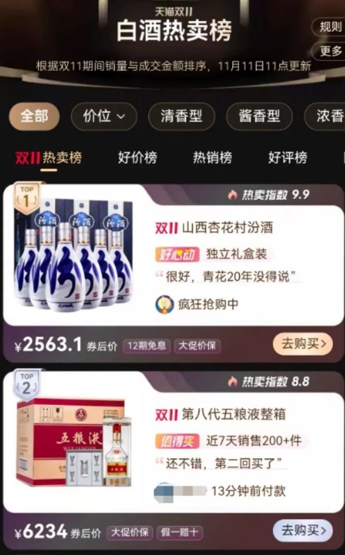 雙十一“超長待機”，激活酒水旺季了嗎？