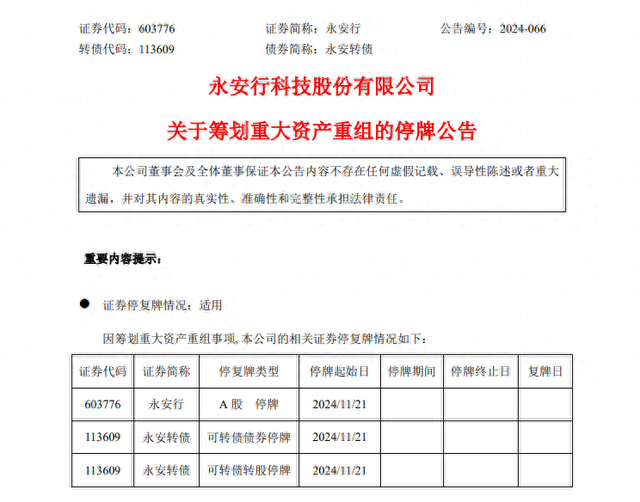 重大資產(chǎn)重組，又一A股官宣！明天停牌