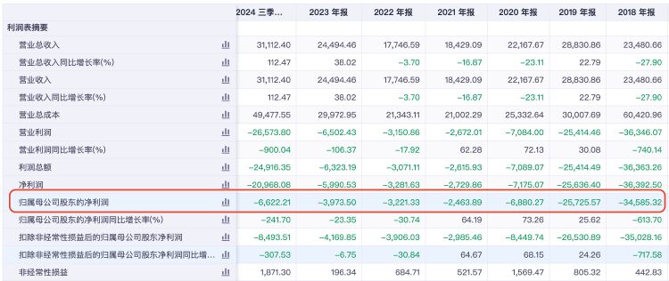 再次掛牌！璉升科技擬1684萬元轉(zhuǎn)讓全資子公司股權(quán)及商標，多年凈利虧損