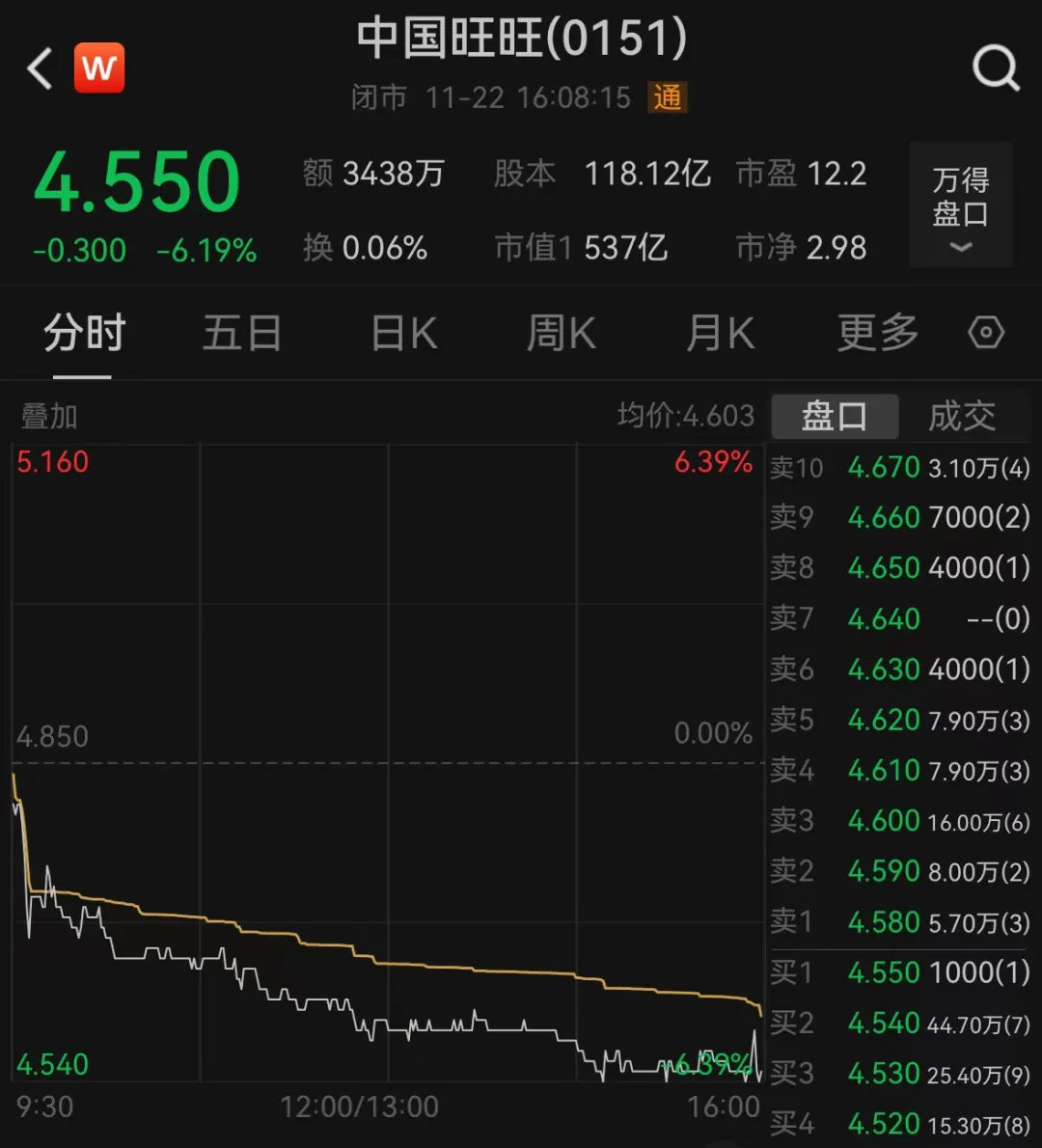 “自始至終沒說是老鼠！”曝光旺仔牛奶當(dāng)事人曬新圖，最初視頻已刪除
