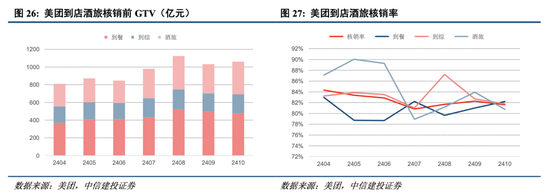 中信建投港股及美股2025年投資策略：中概科技更積極表現(xiàn)，美股科技盛宴仍未落幕