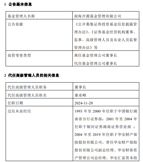 前海開源基金高管變更：董事長李強離任 總經(jīng)理秦亞峰代任董事長職務(wù)