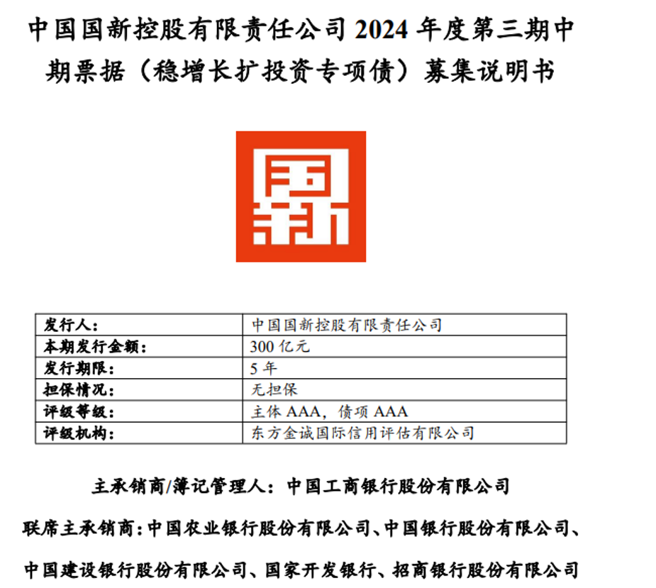 兩大央企獲批，共5000億元！