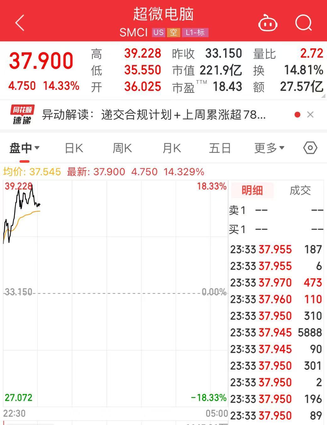 突發(fā)！美媒：以色列和黎真主黨達成?；饏f(xié)議！黃金、國際油價大跌