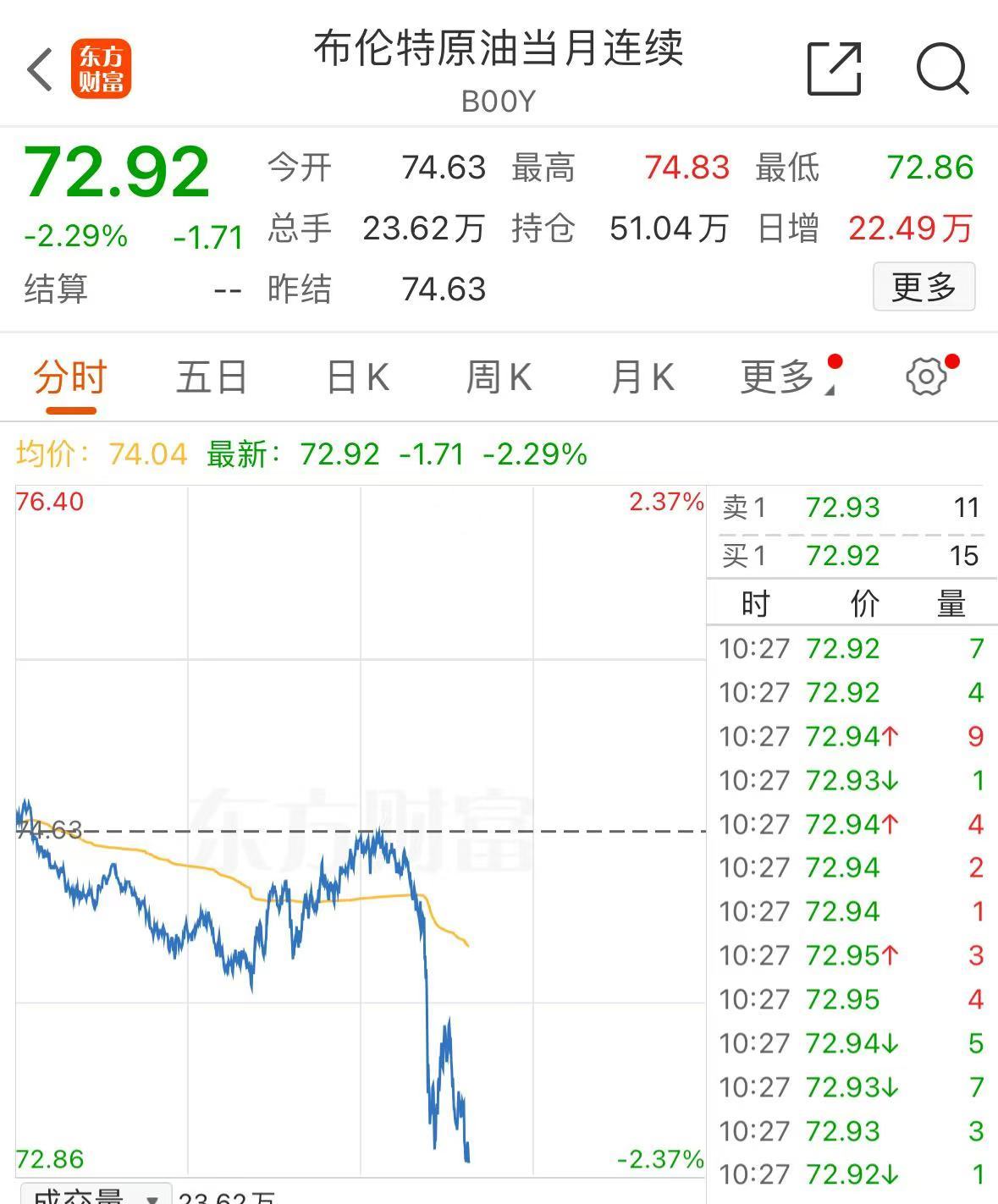 突發(fā)！美媒：以色列和黎真主黨達成?；饏f(xié)議！黃金、國際油價大跌